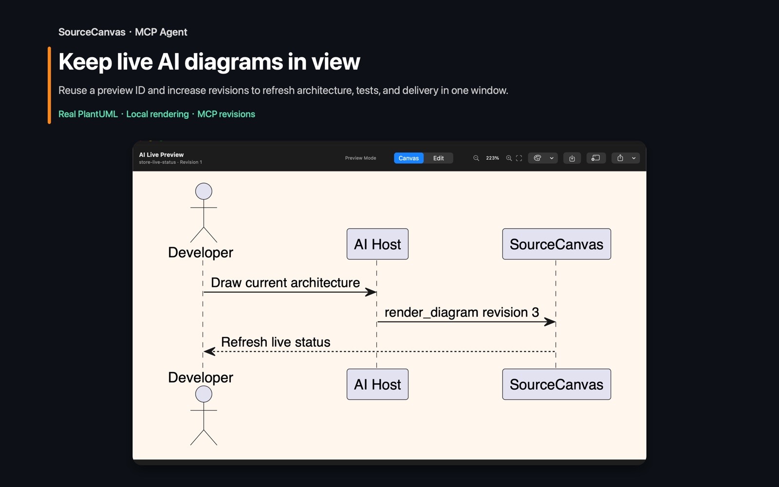 SourceCanvas MCP and Agent configuration settings on macOS: Live AI preview