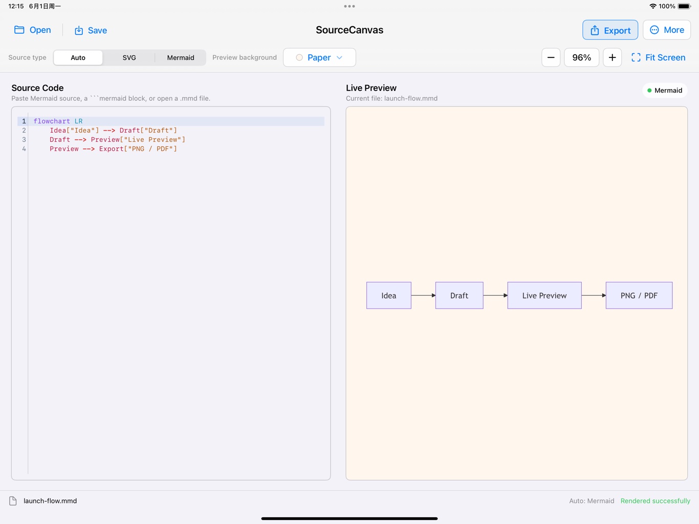 SourceCanvas iPad 版预览截图