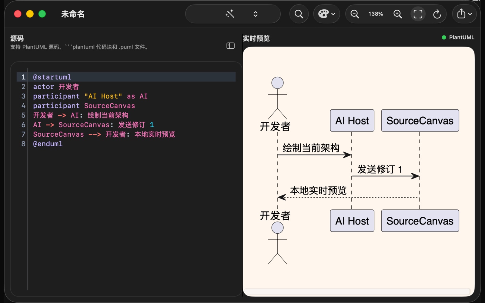 SourceCanvas 1.6.18 中真实渲染的 PlantUML 时序图